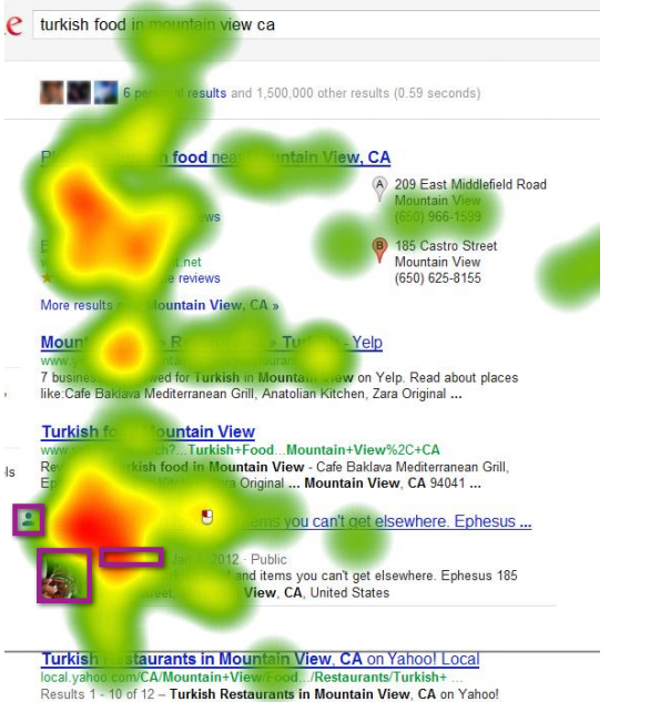 How People View Search Results With Social Annotations [HEATMAP]